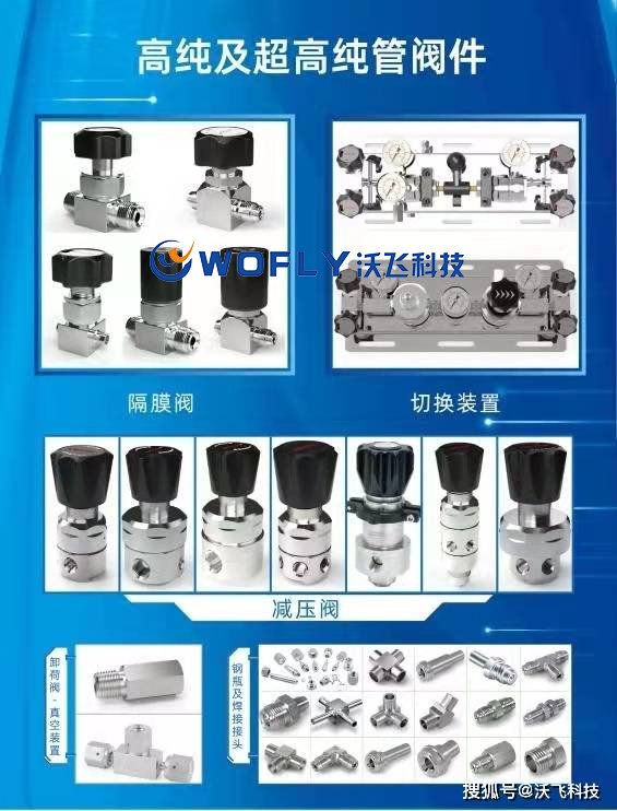 氣體減壓閥哪個(gè)品牌好？沃飛科技WR系列減壓閥優(yōu)勢(shì)顯著備受認(rèn)可